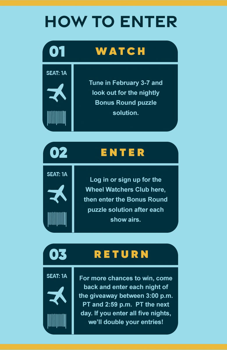 How to Enter
